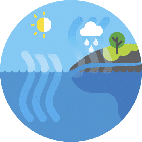 Principles - Ocean Literacy Portal